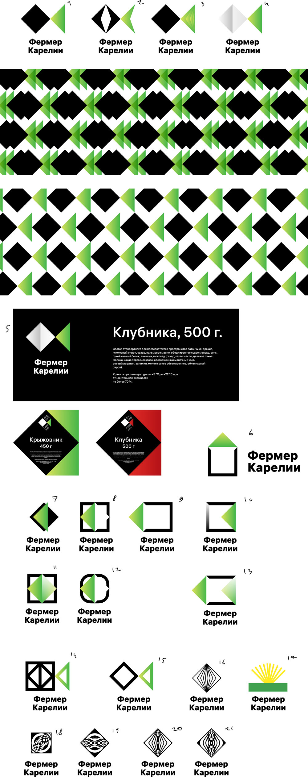 fermer karelii process 05