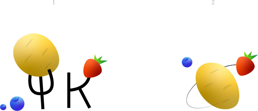 fermer karelii process 07