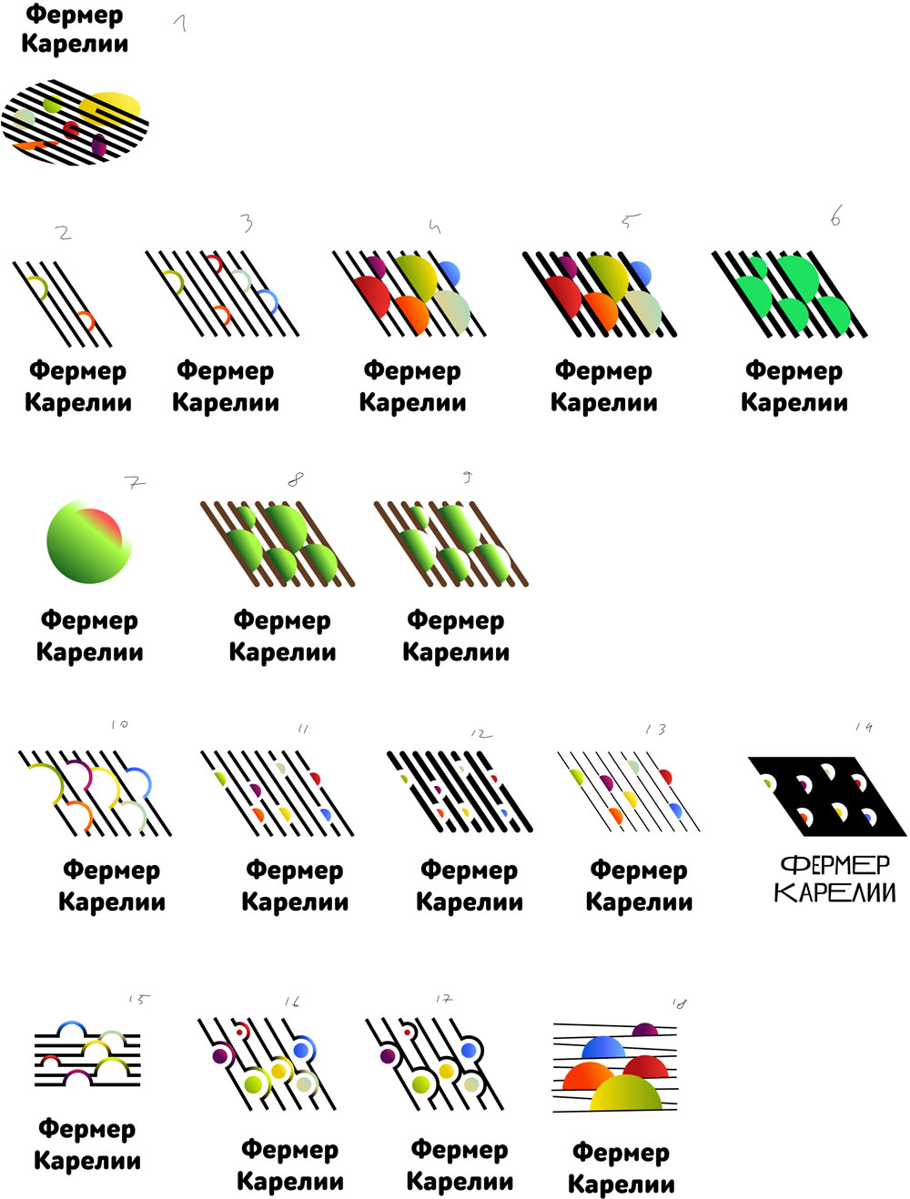fermer karelii process 10