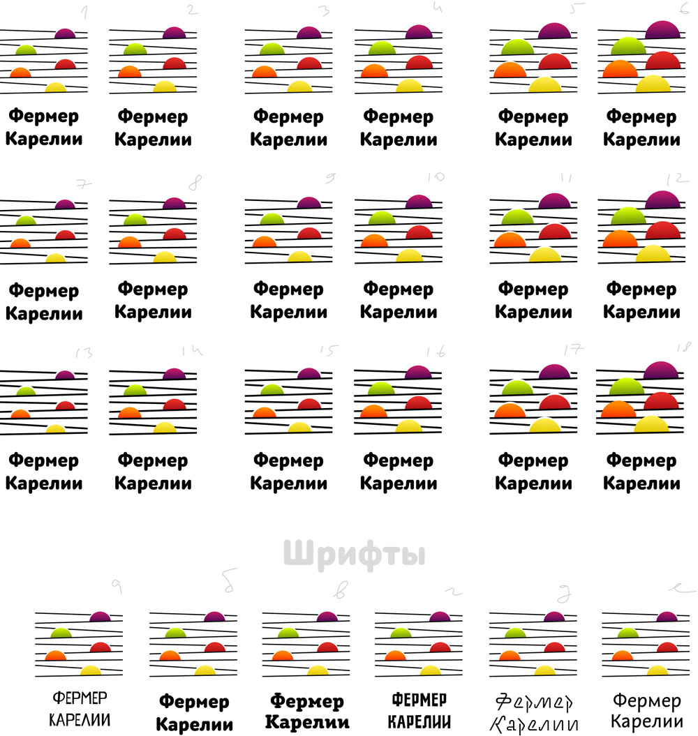 fermer karelii process 12