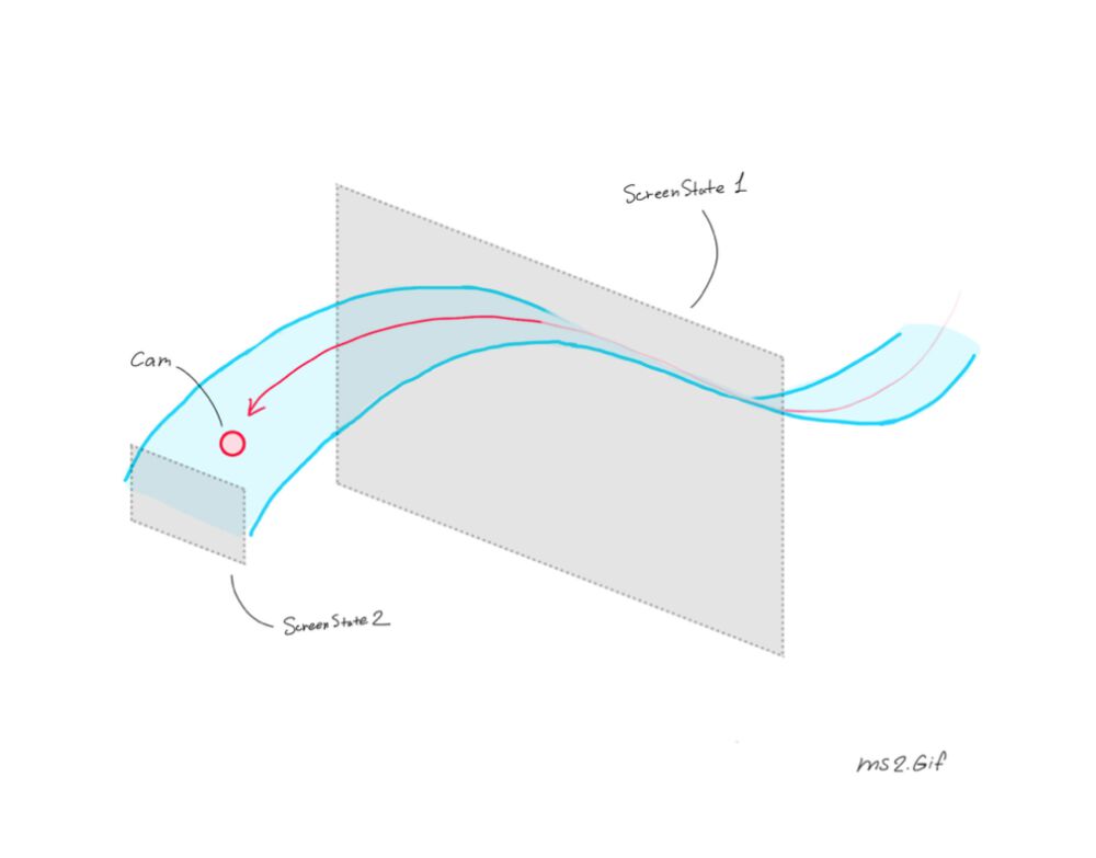 flyingcam process 014