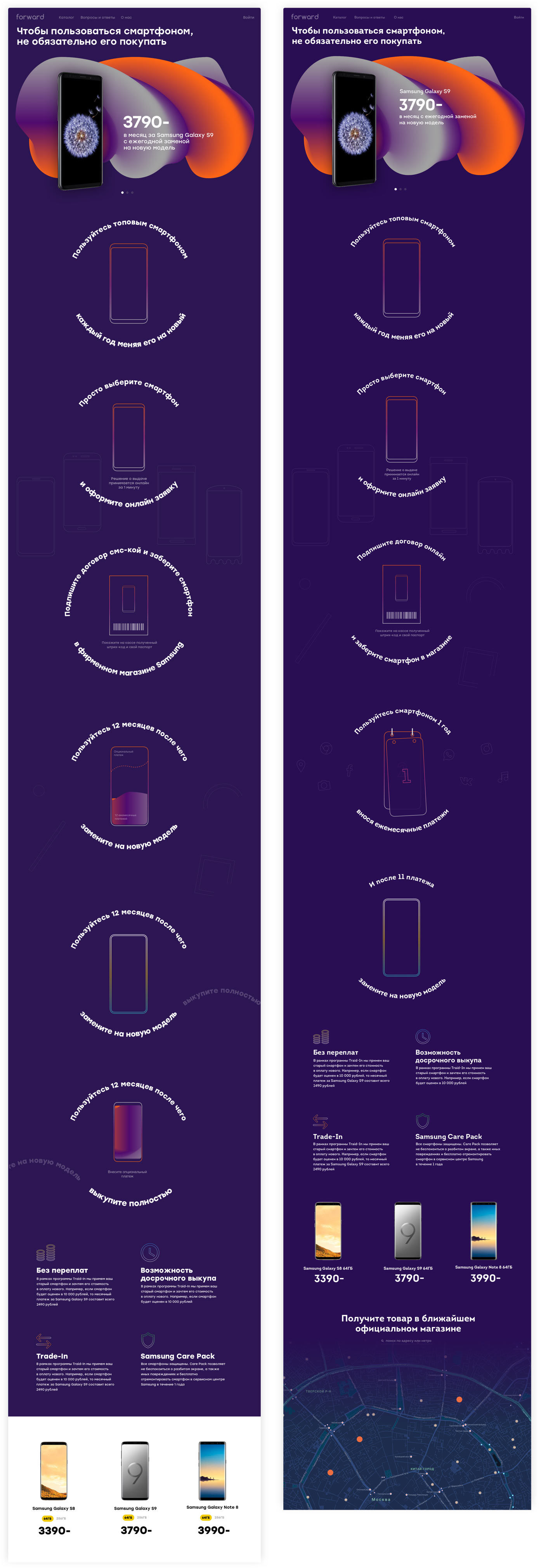 forward leasing site process 02