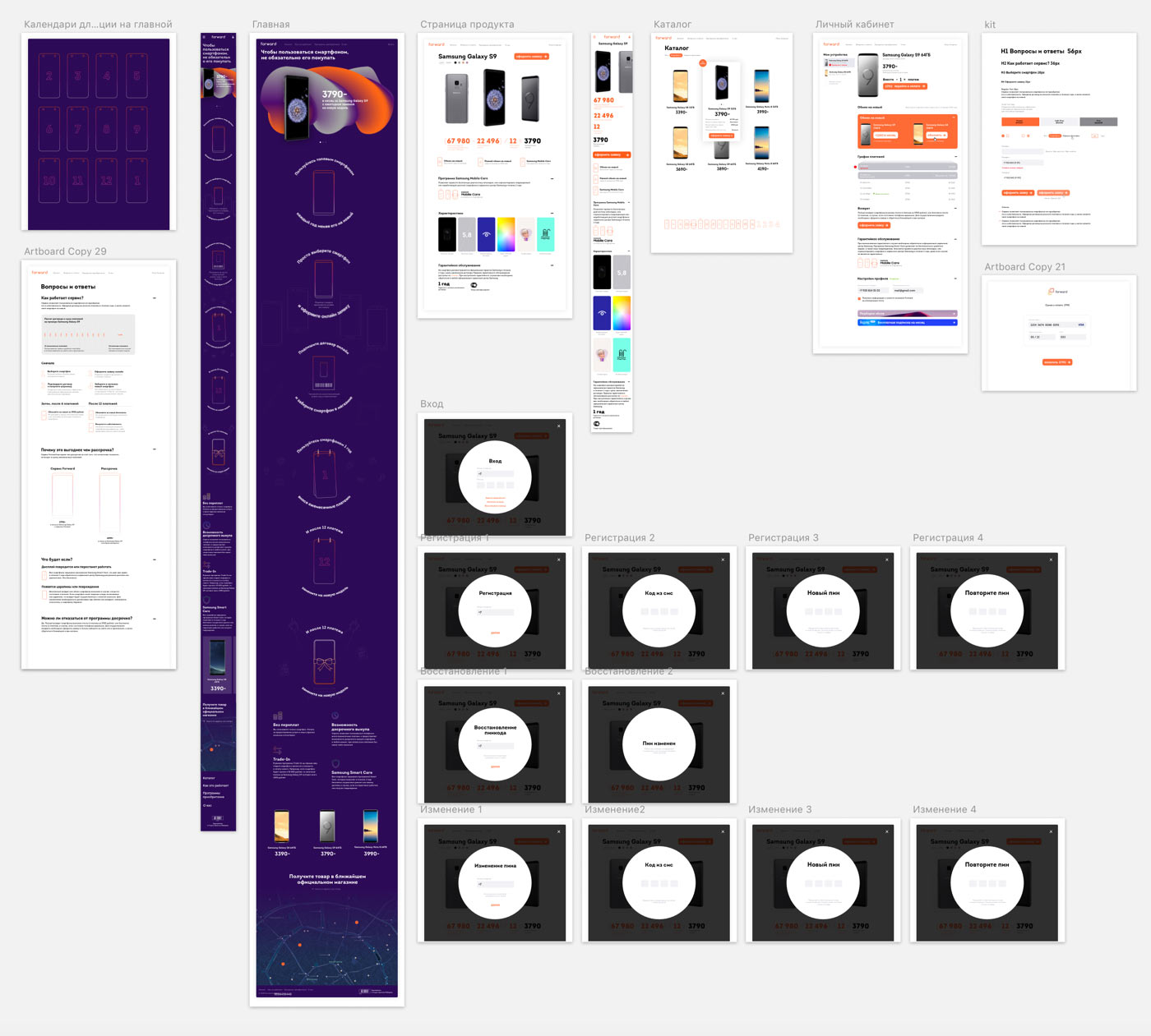 forward leasing site process 03
