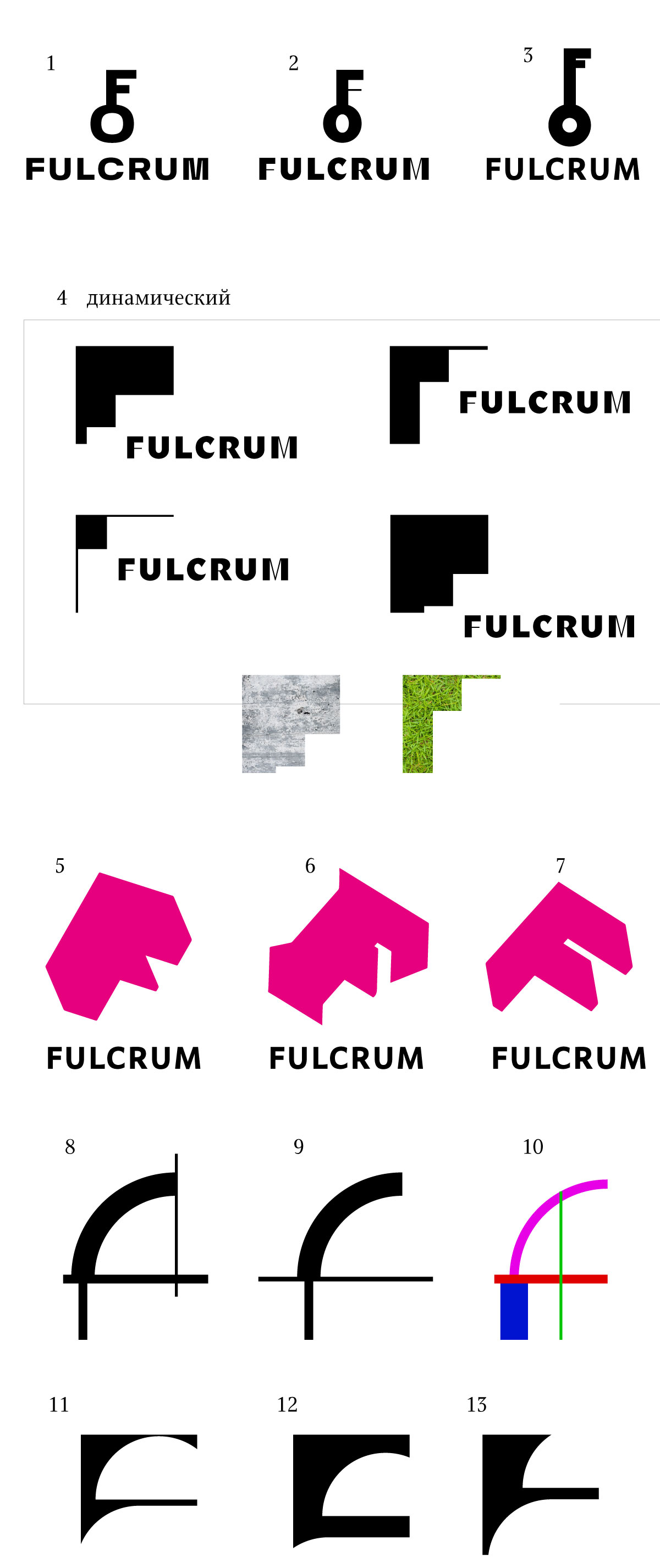 fulcrum process 01