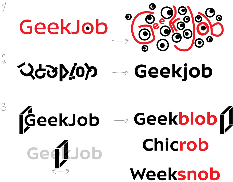 geekjob process 08