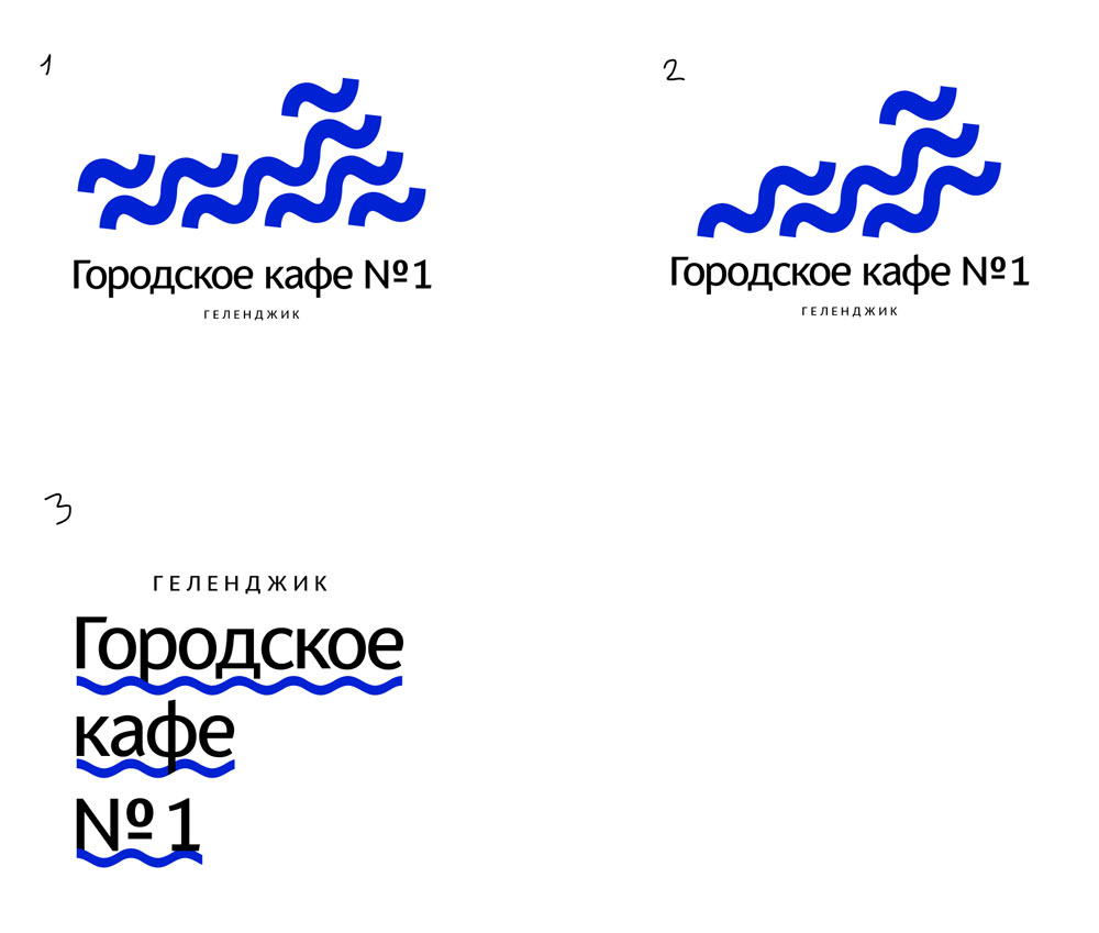 gelendzhik process 01