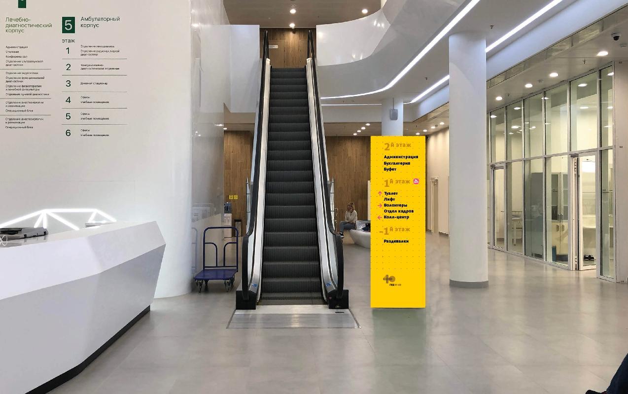 gkb40 navigation process 02