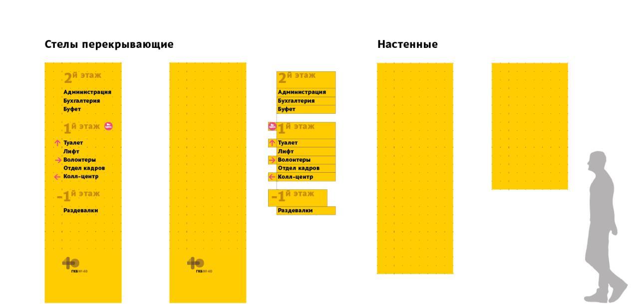 gkb40 navigation process 03