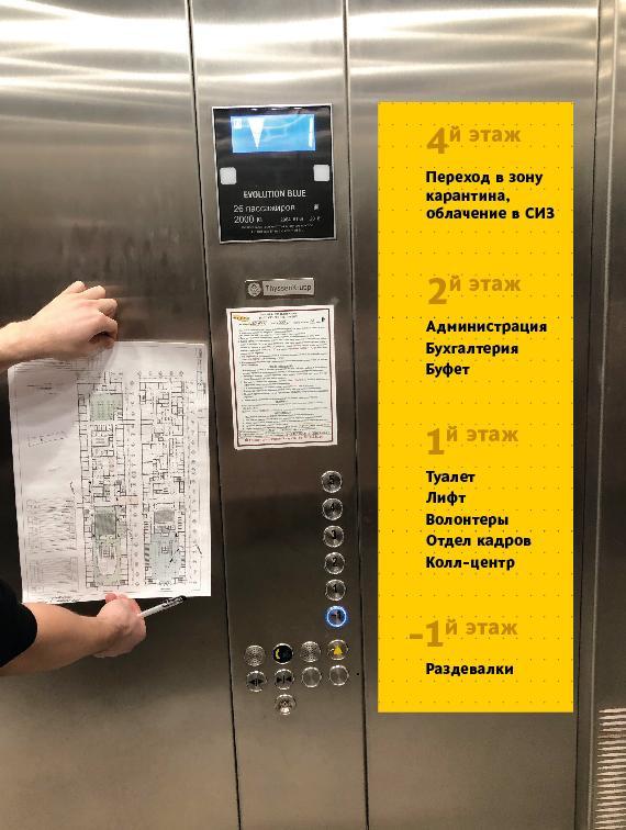 gkb40 navigation process 06