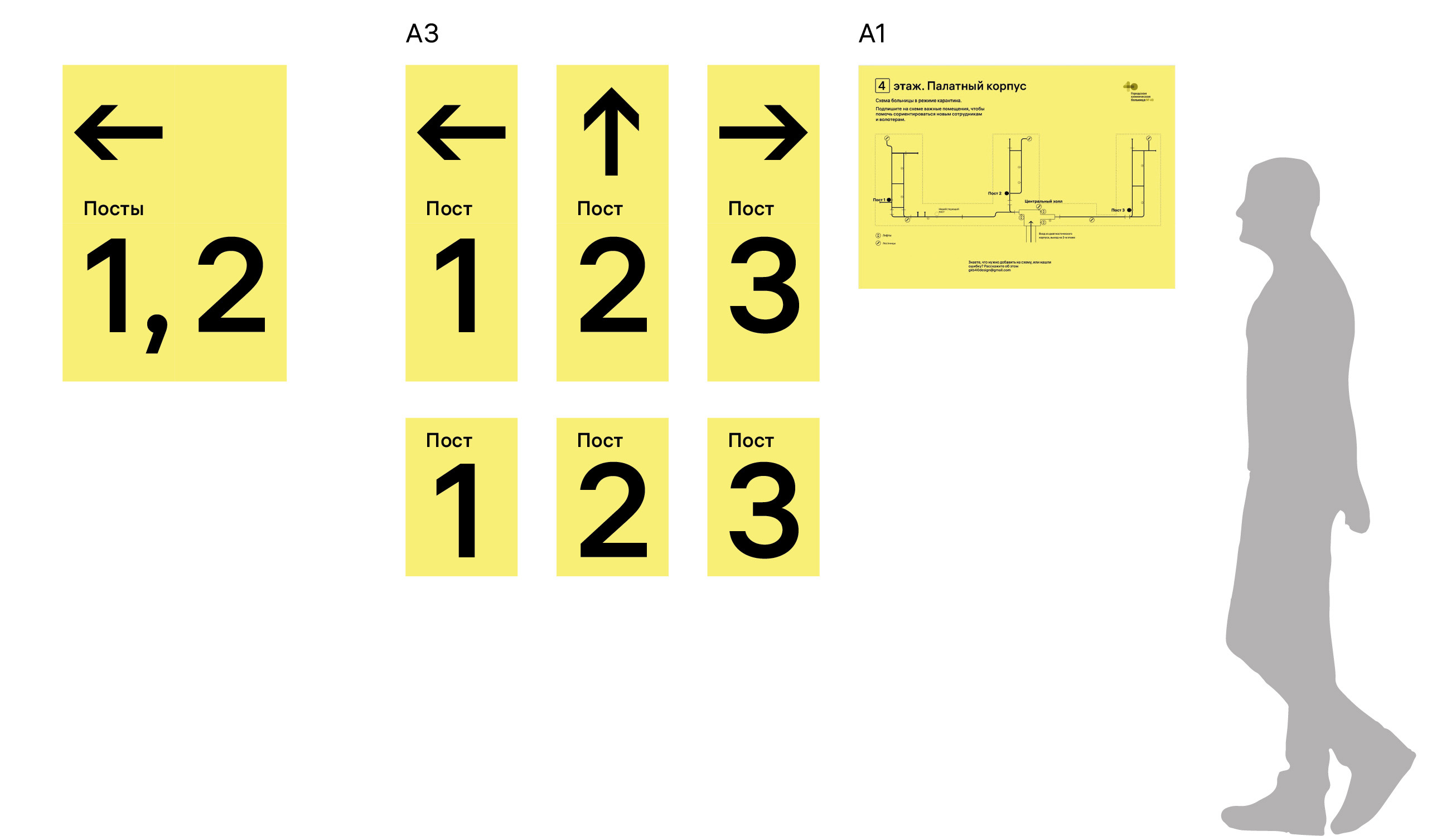 gkb40 navigation process 12