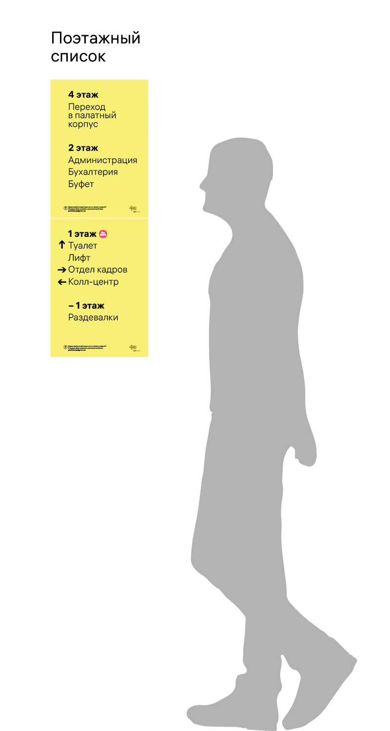 gkb40 navigation process 14