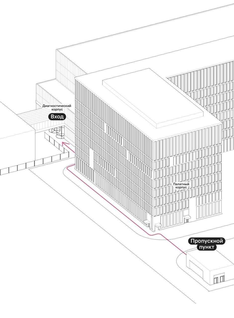gkb40 navigation process 18