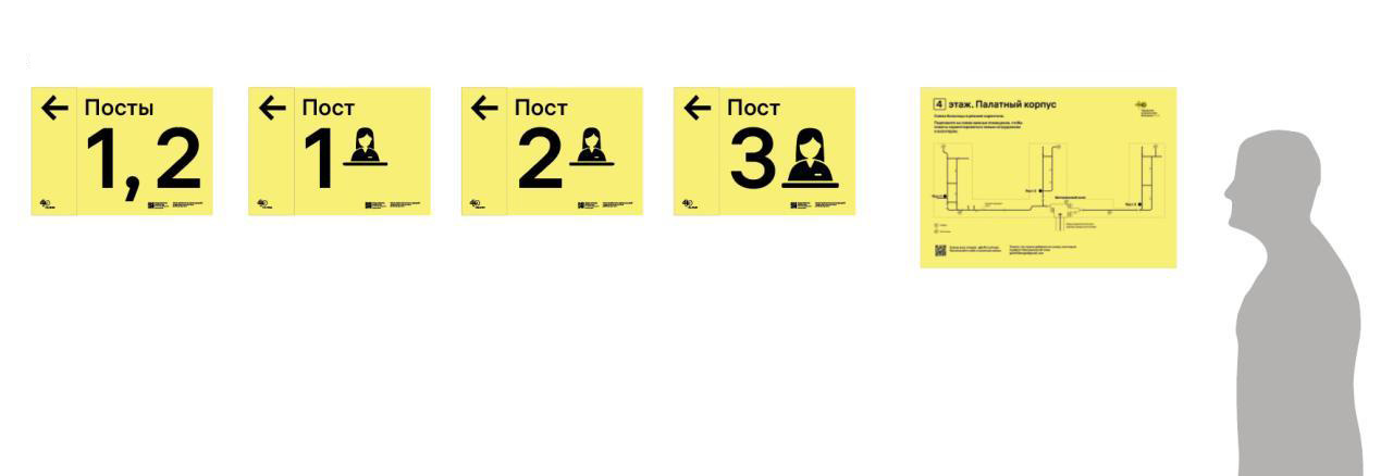 gkb40 navigation process 20