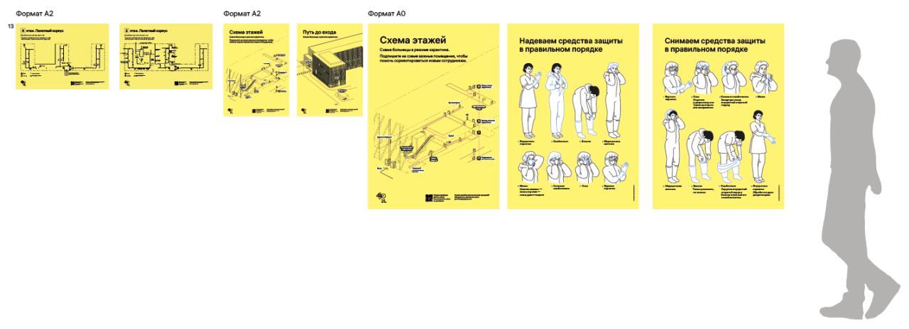 gkb40 navigation process 25