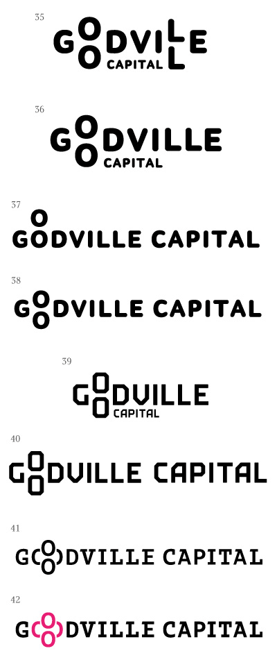 goodville capital process 03