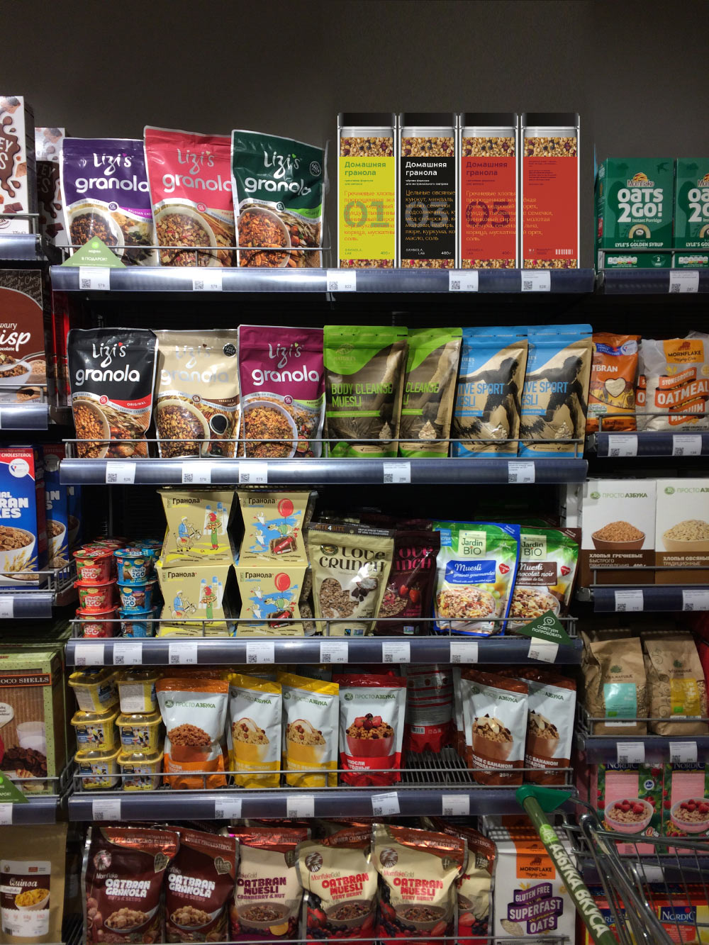 granolalab process 28