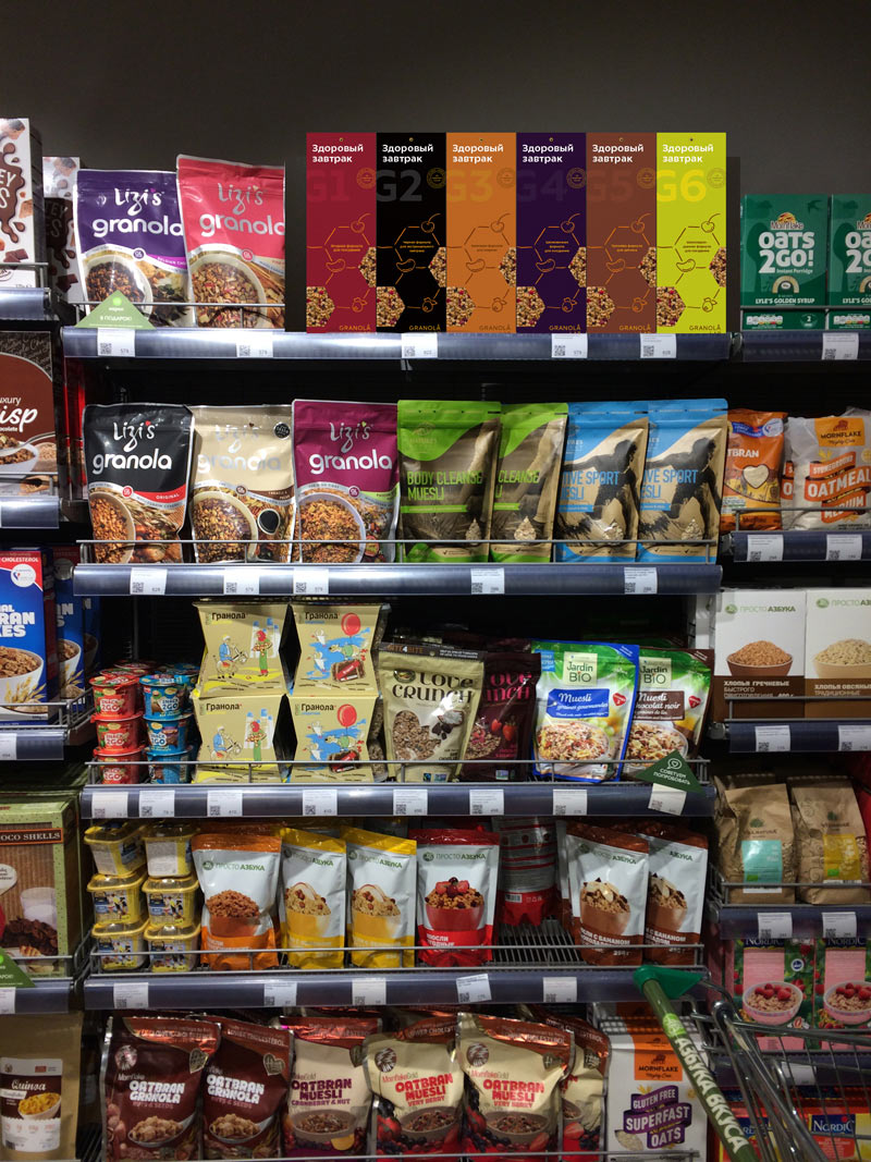 granolalab process 29