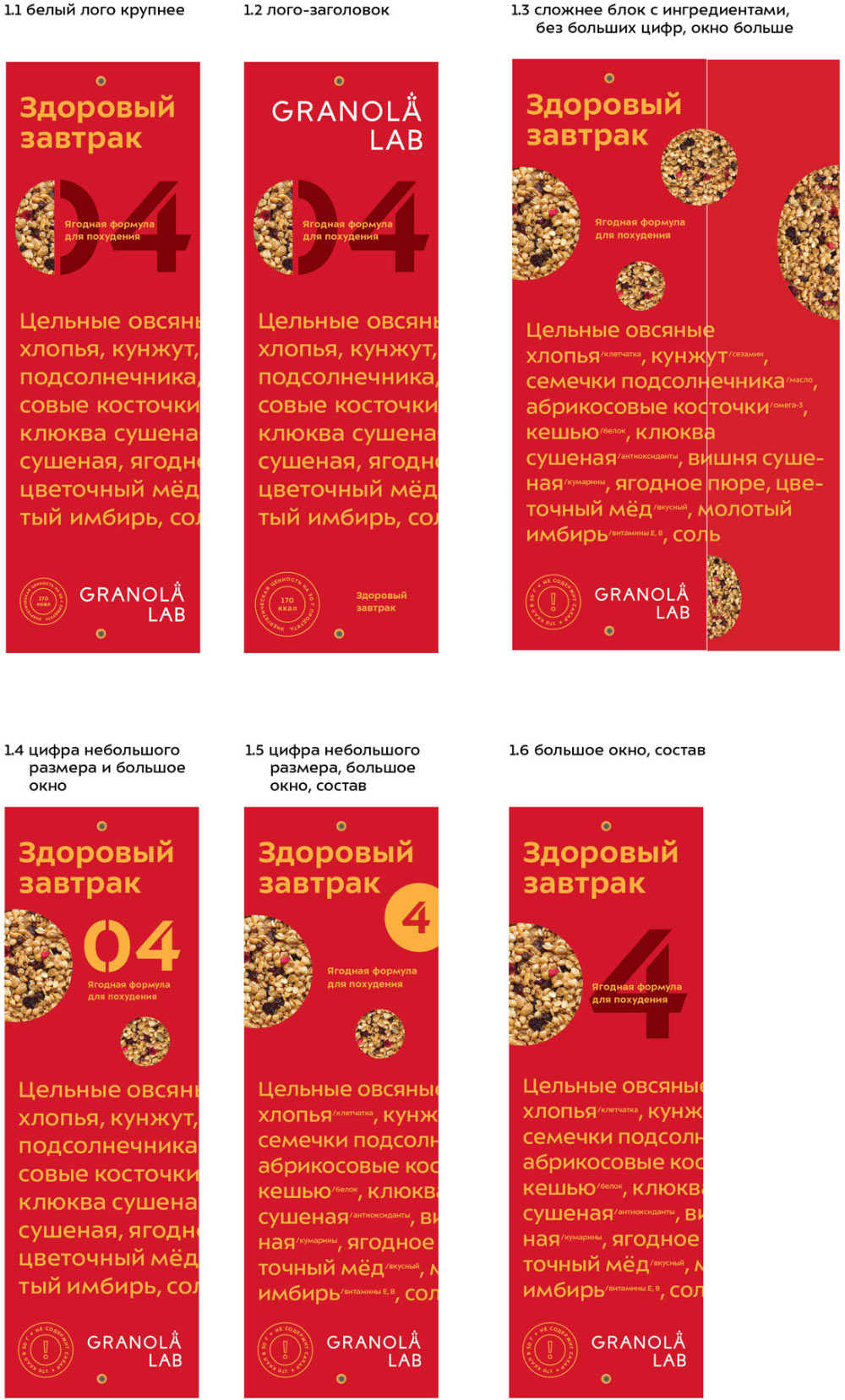 granolalab process 32