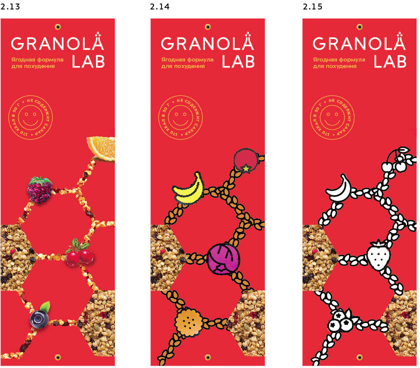 granolalab process 37