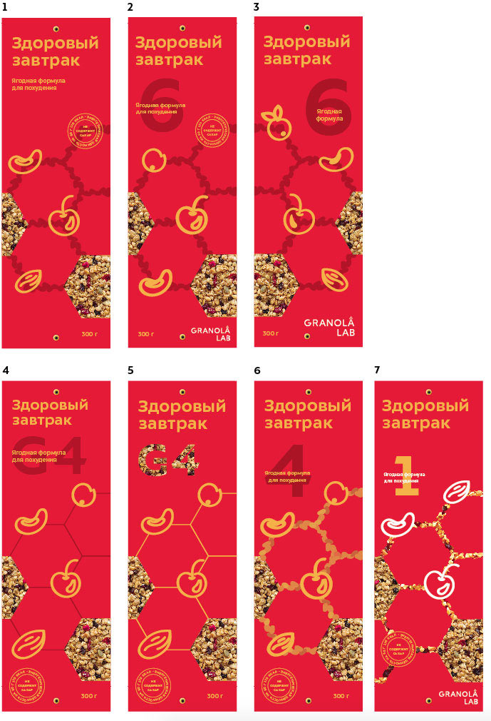 granolalab process 41