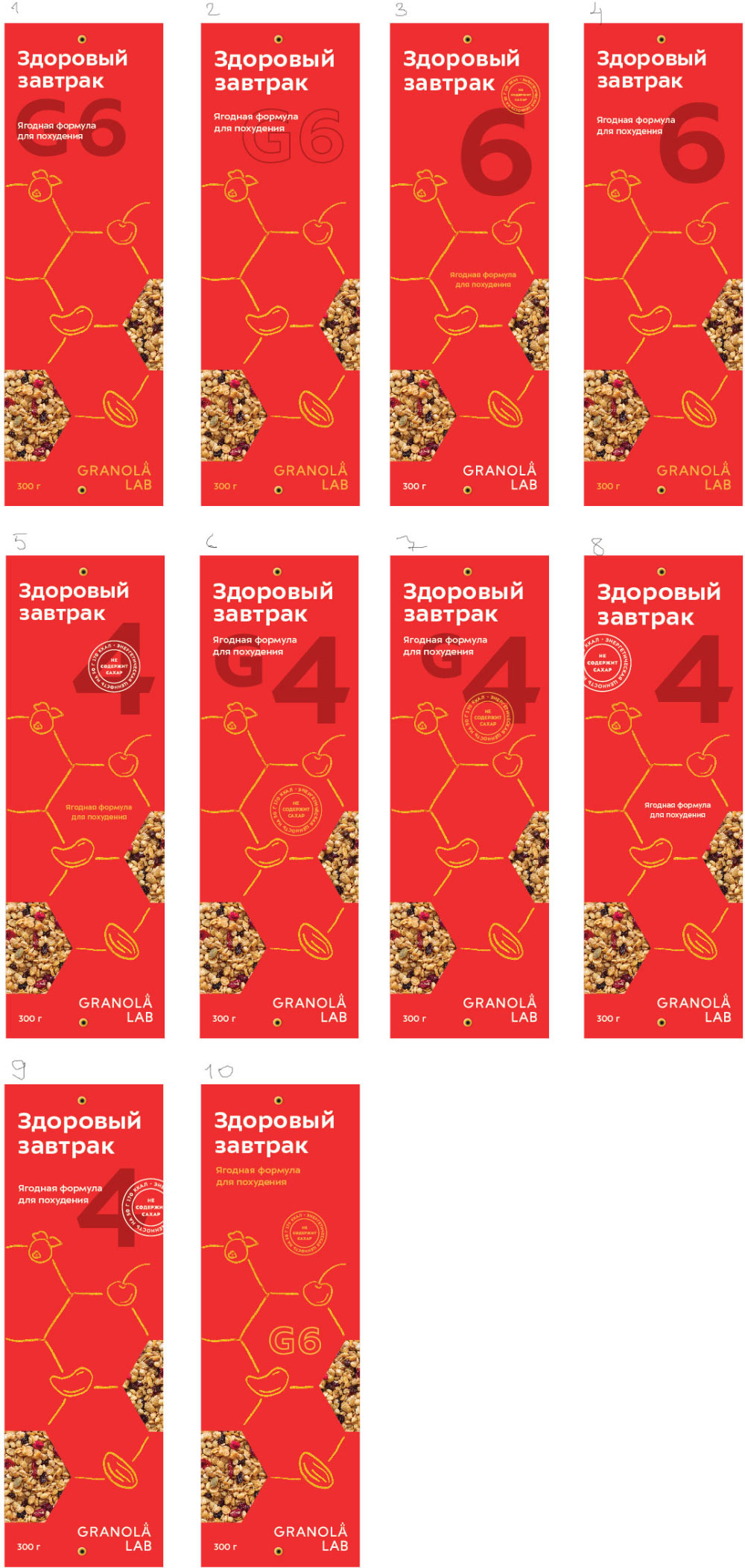 granolalab process 42