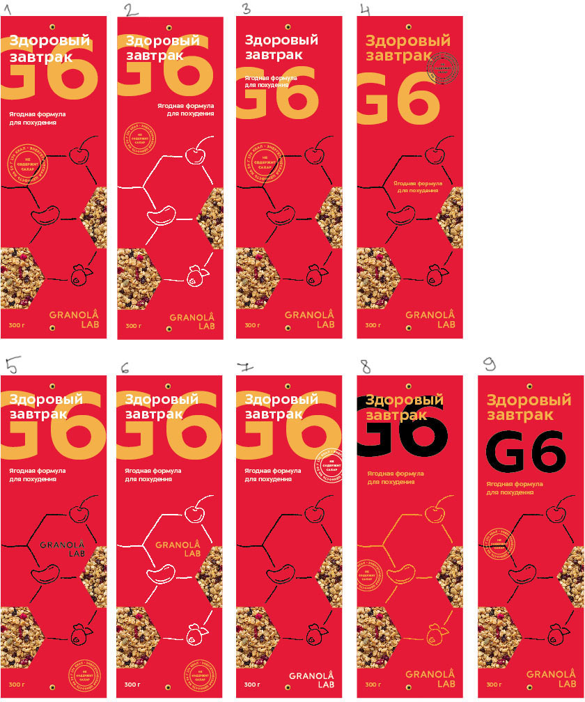 granolalab process 43