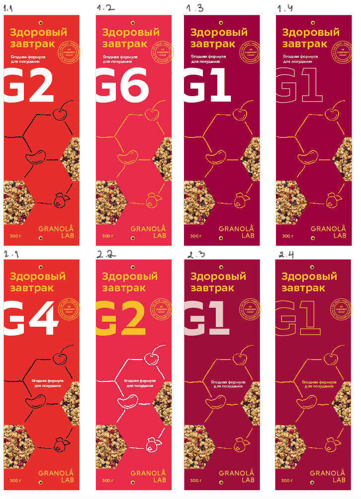 granolalab process 44