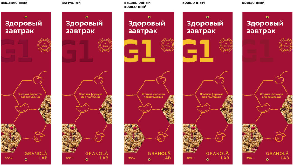 granolalab process 45