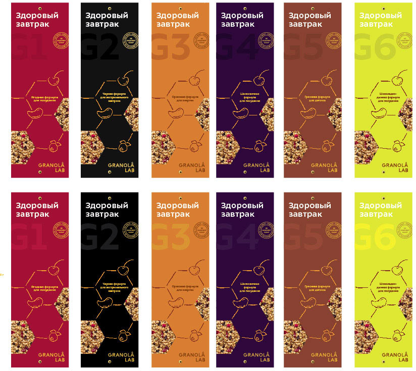 granolalab process 47