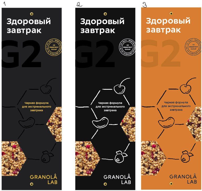 granolalab process 48