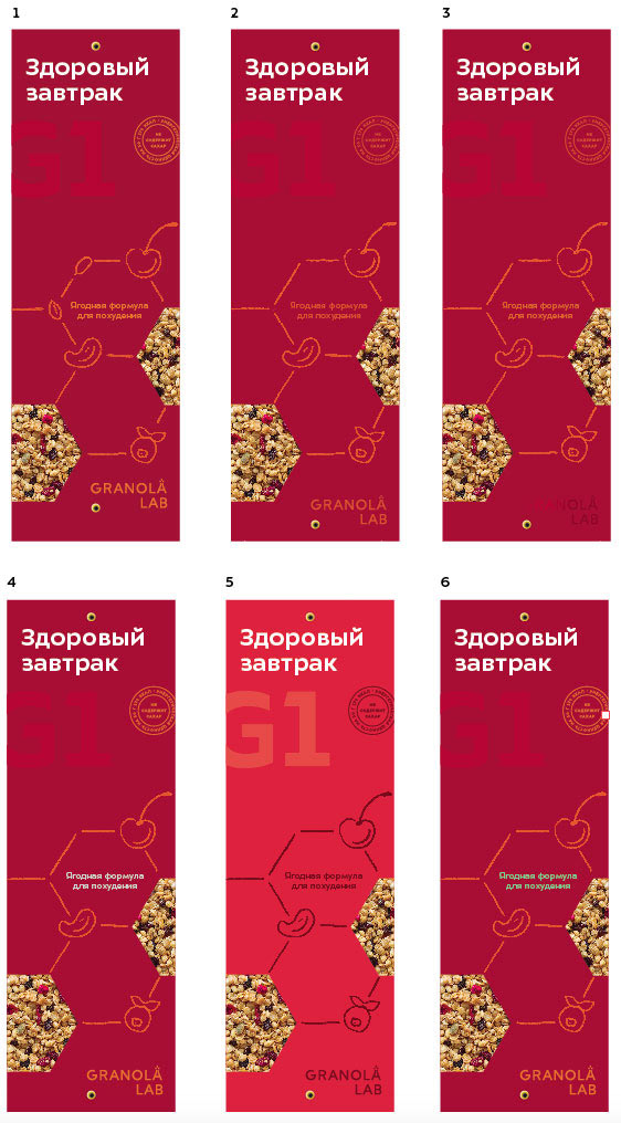 granolalab process 50