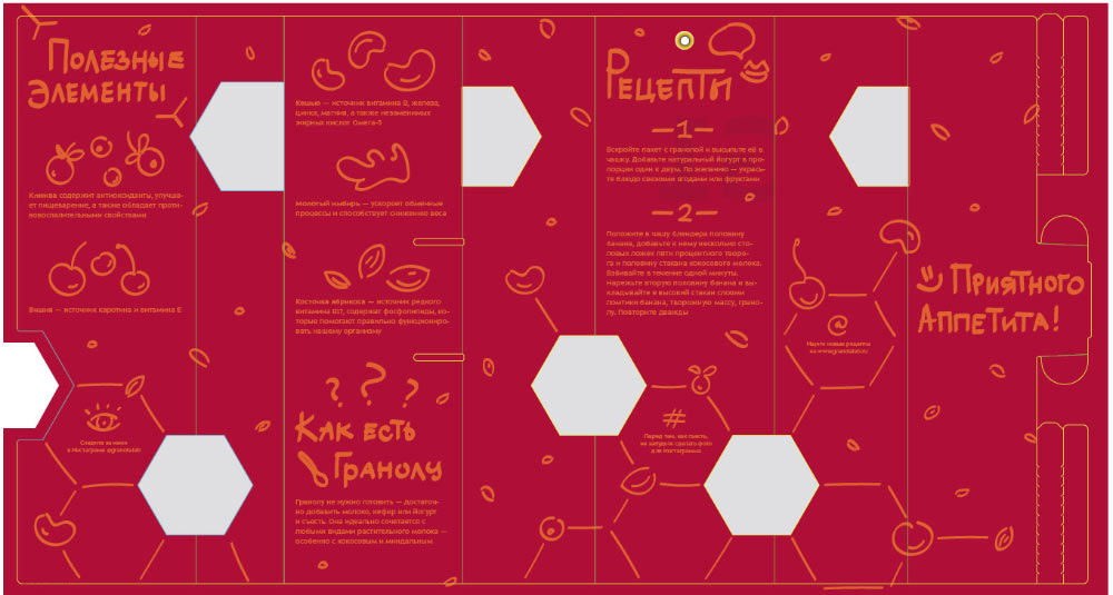 granolalab process 54