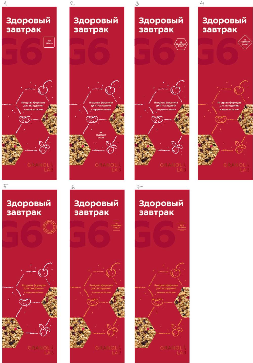 granolalab process 62