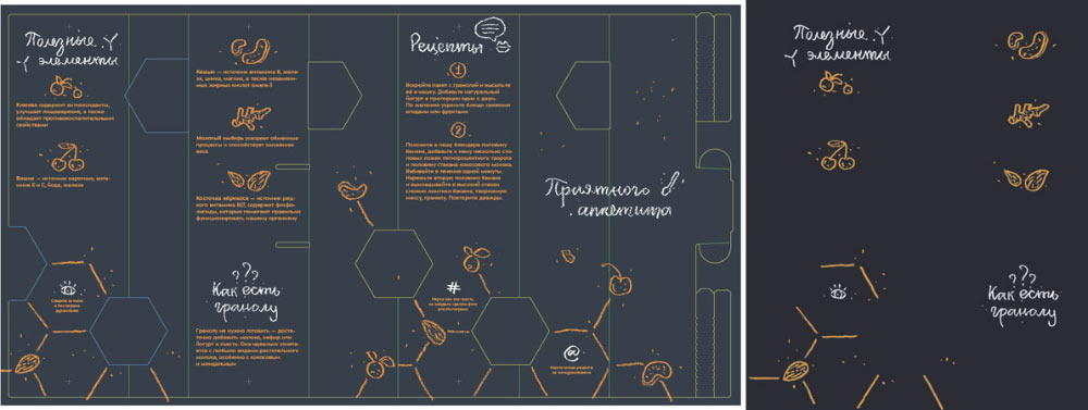 granolalab process 63