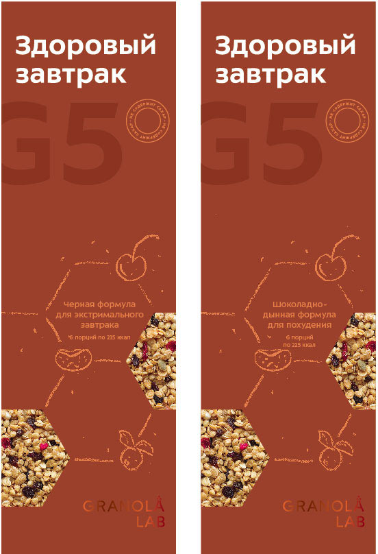 granolalab process 65