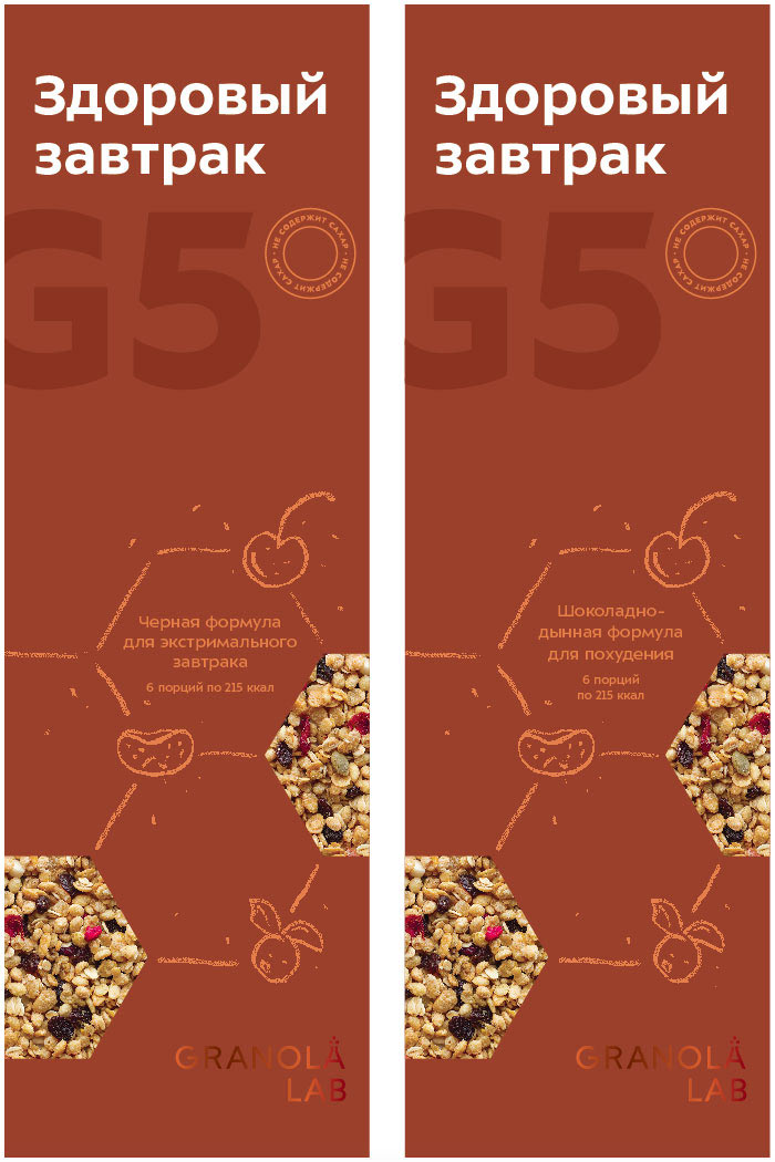 granolalab process 68