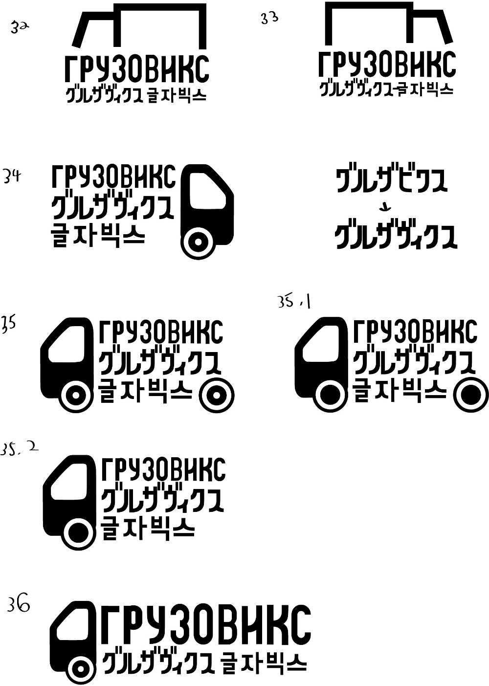 gruzoviks process 07