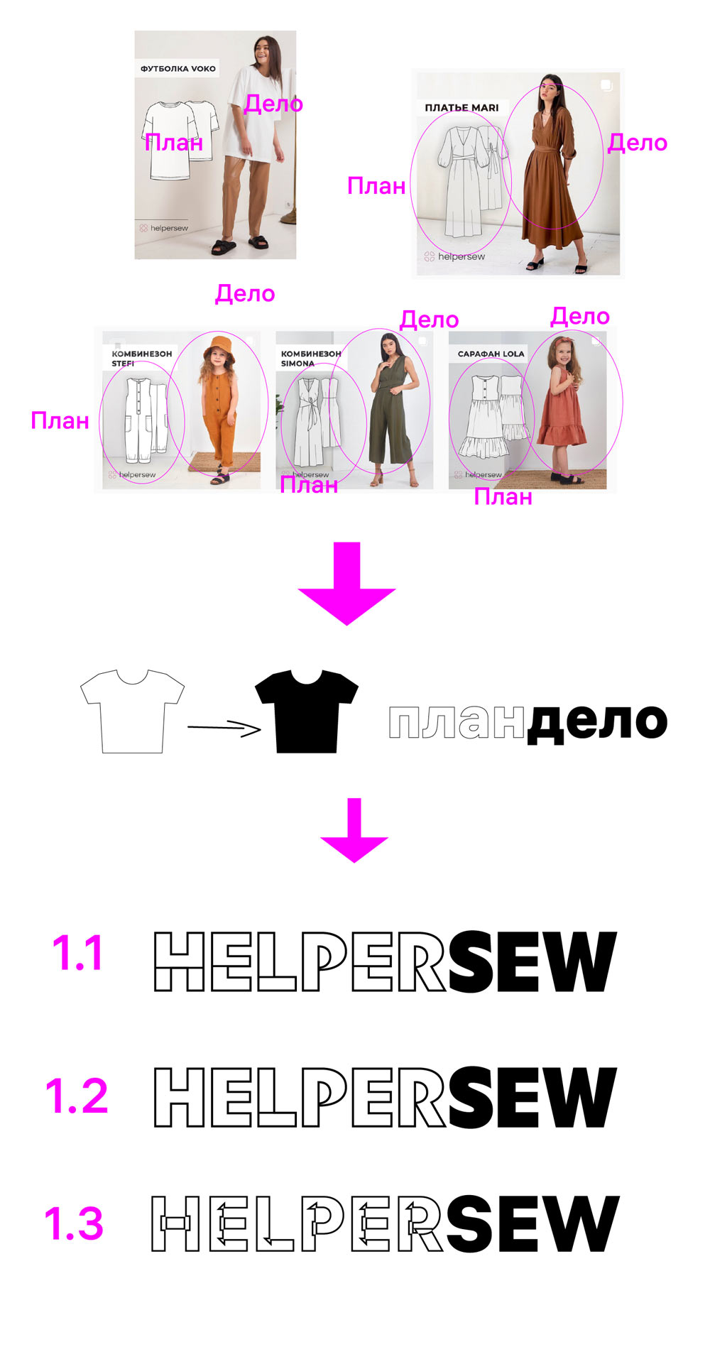 helper sew process 01