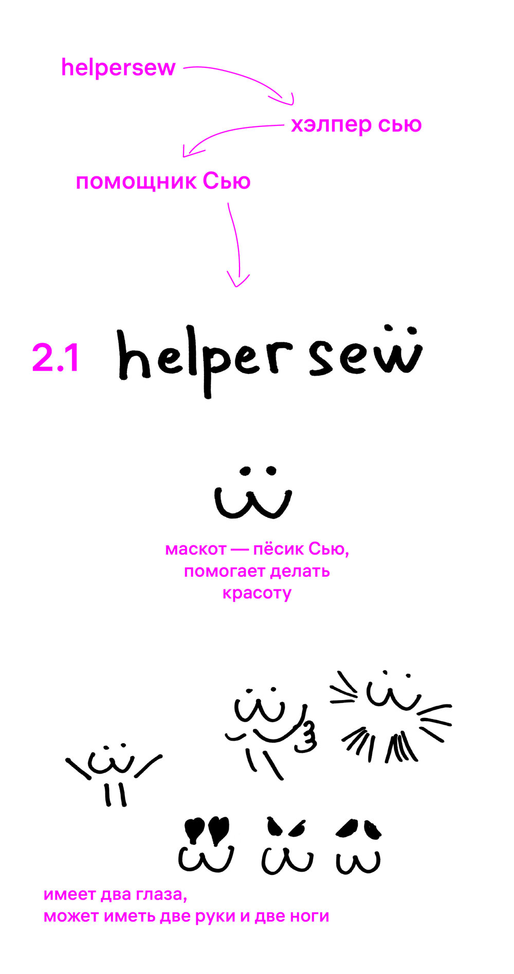 helper sew process 02