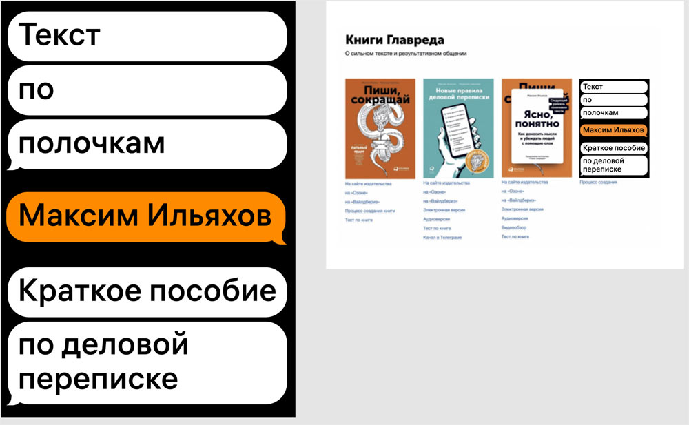 tekst po polochkam process 12