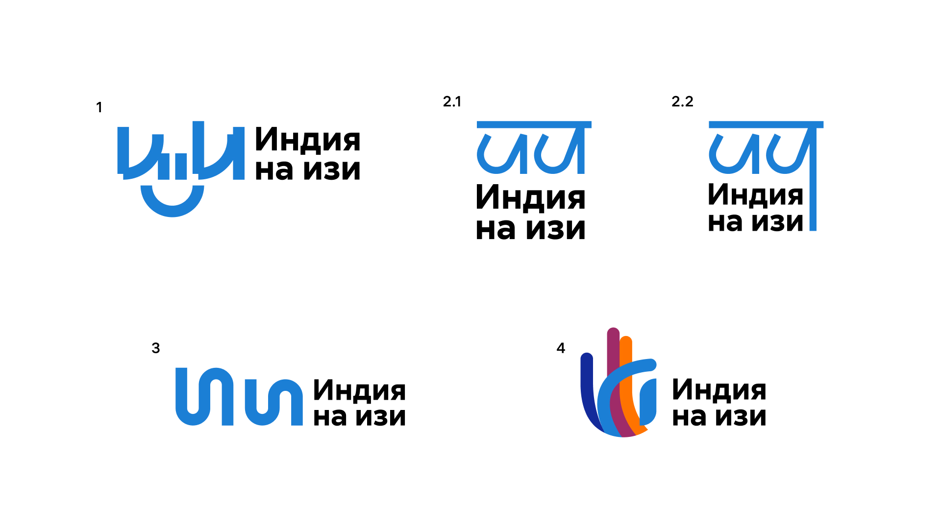 indiya na izi process 03