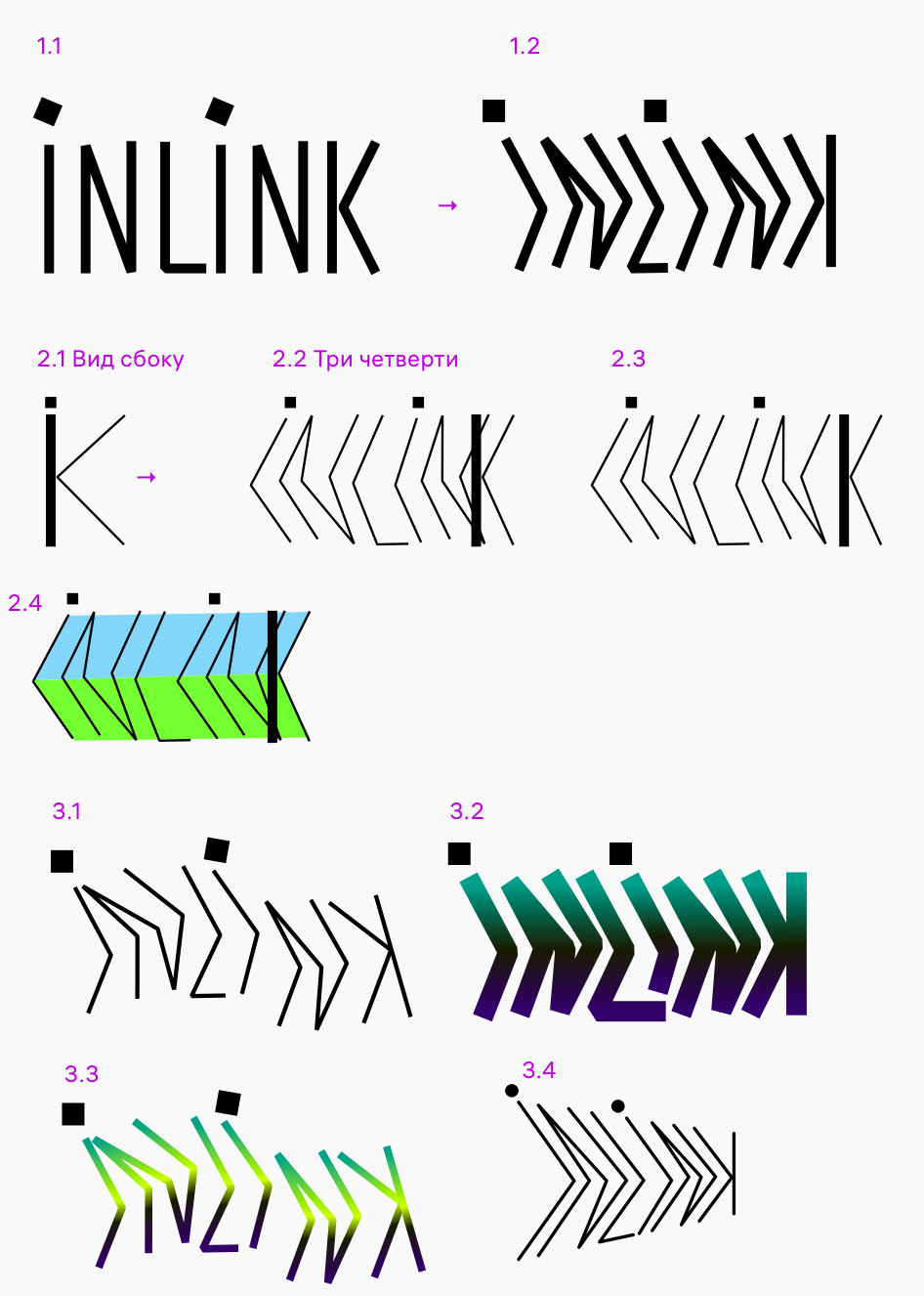 inlink process 26