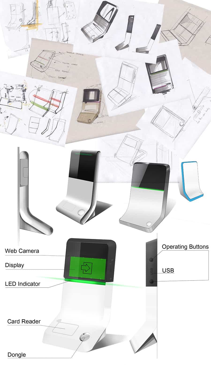 ironlogic process 04