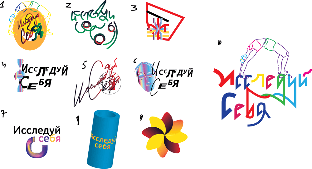 issleduy sebya process 05