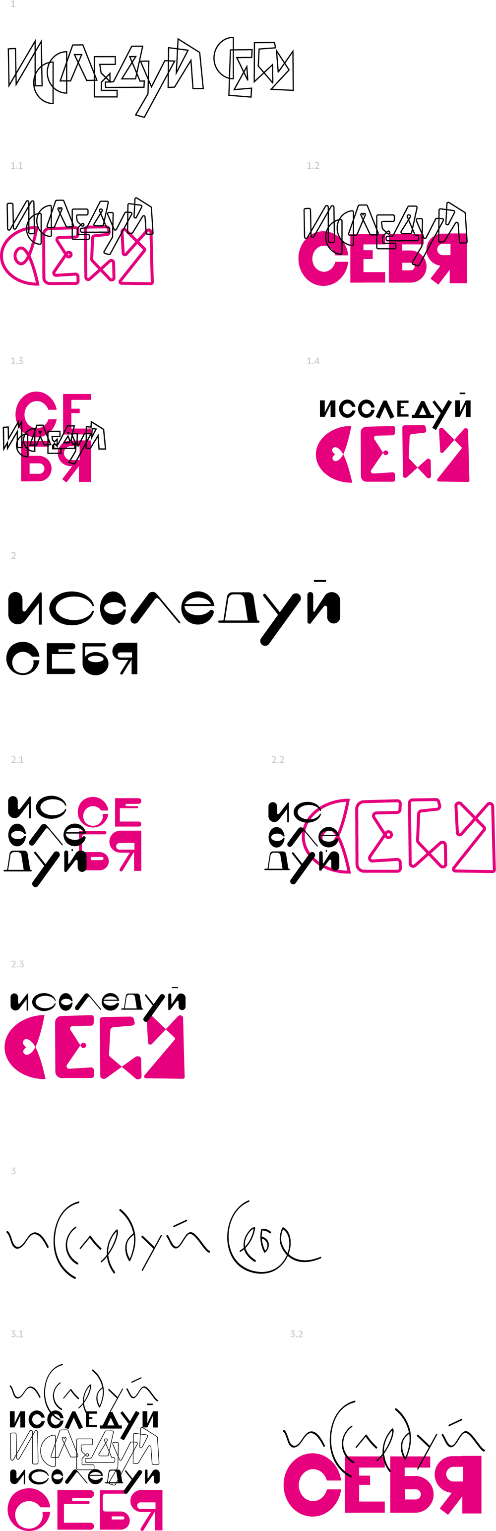 issleduy sebya process 11