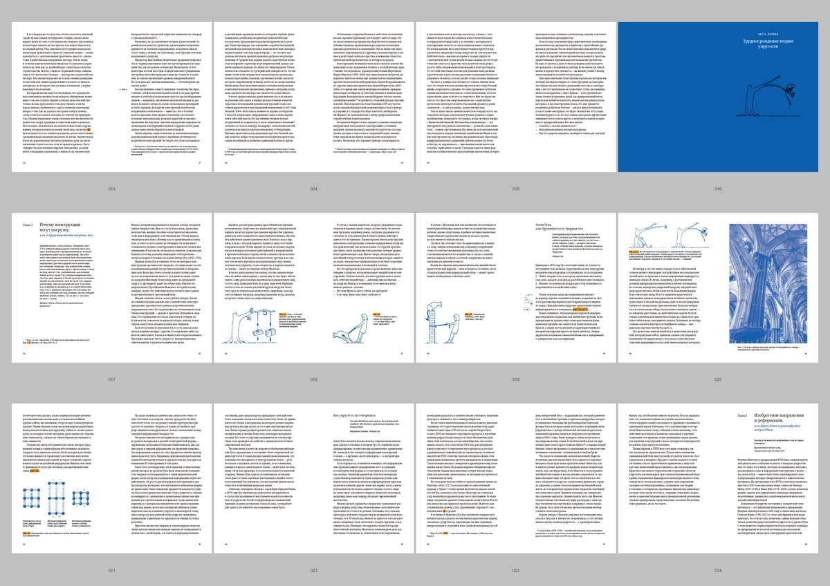 konstruktsii 2021 process 02