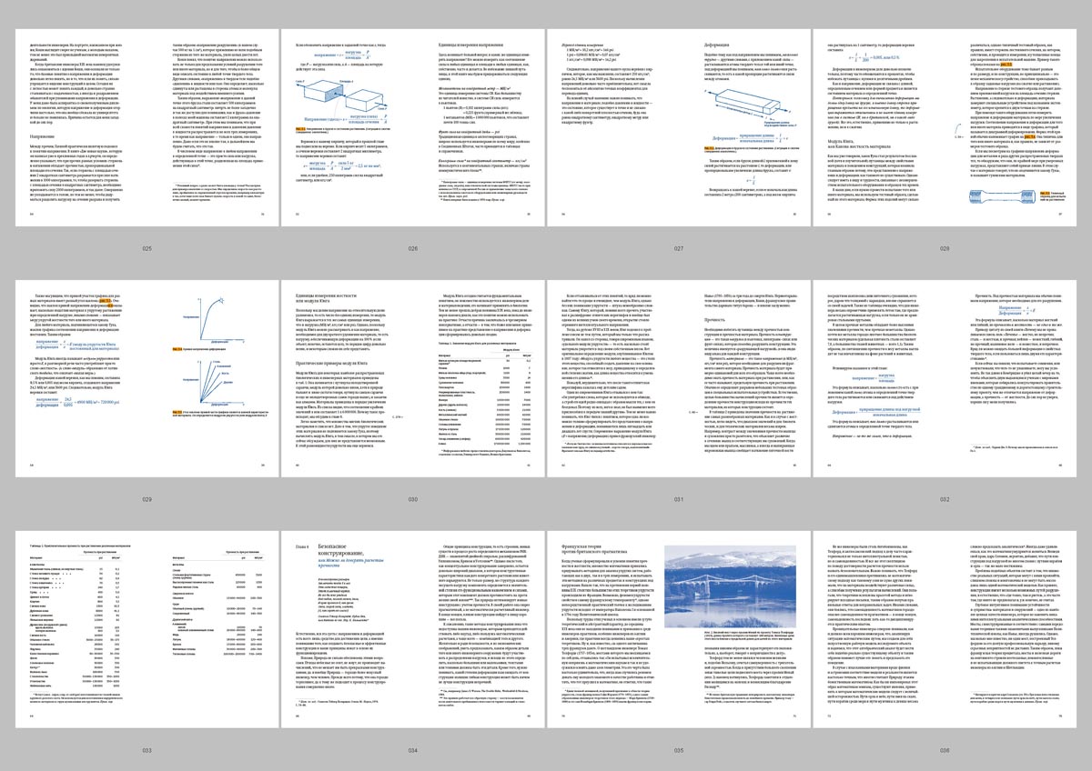 konstruktsii 2021 process 03