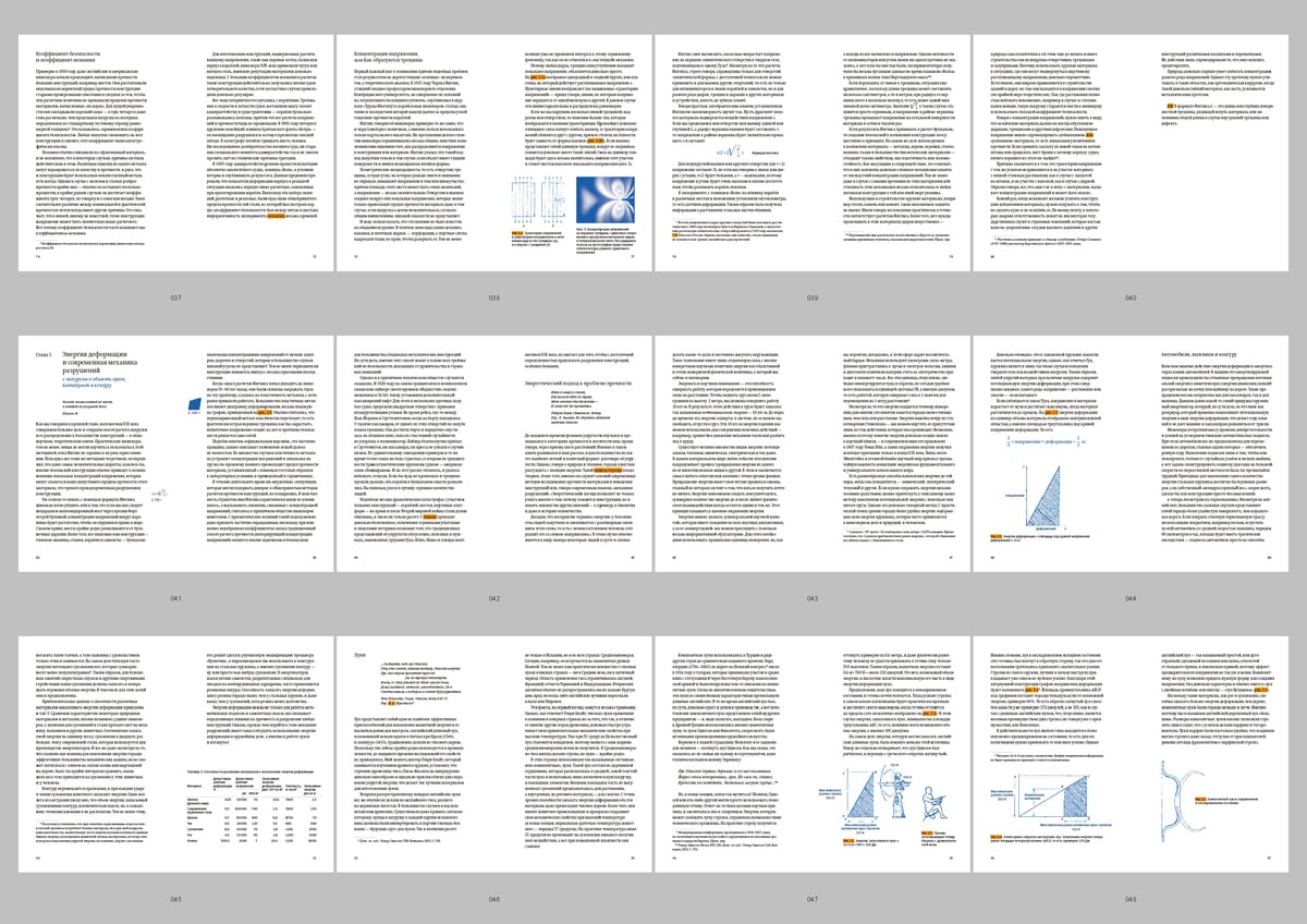 konstruktsii 2021 process 04