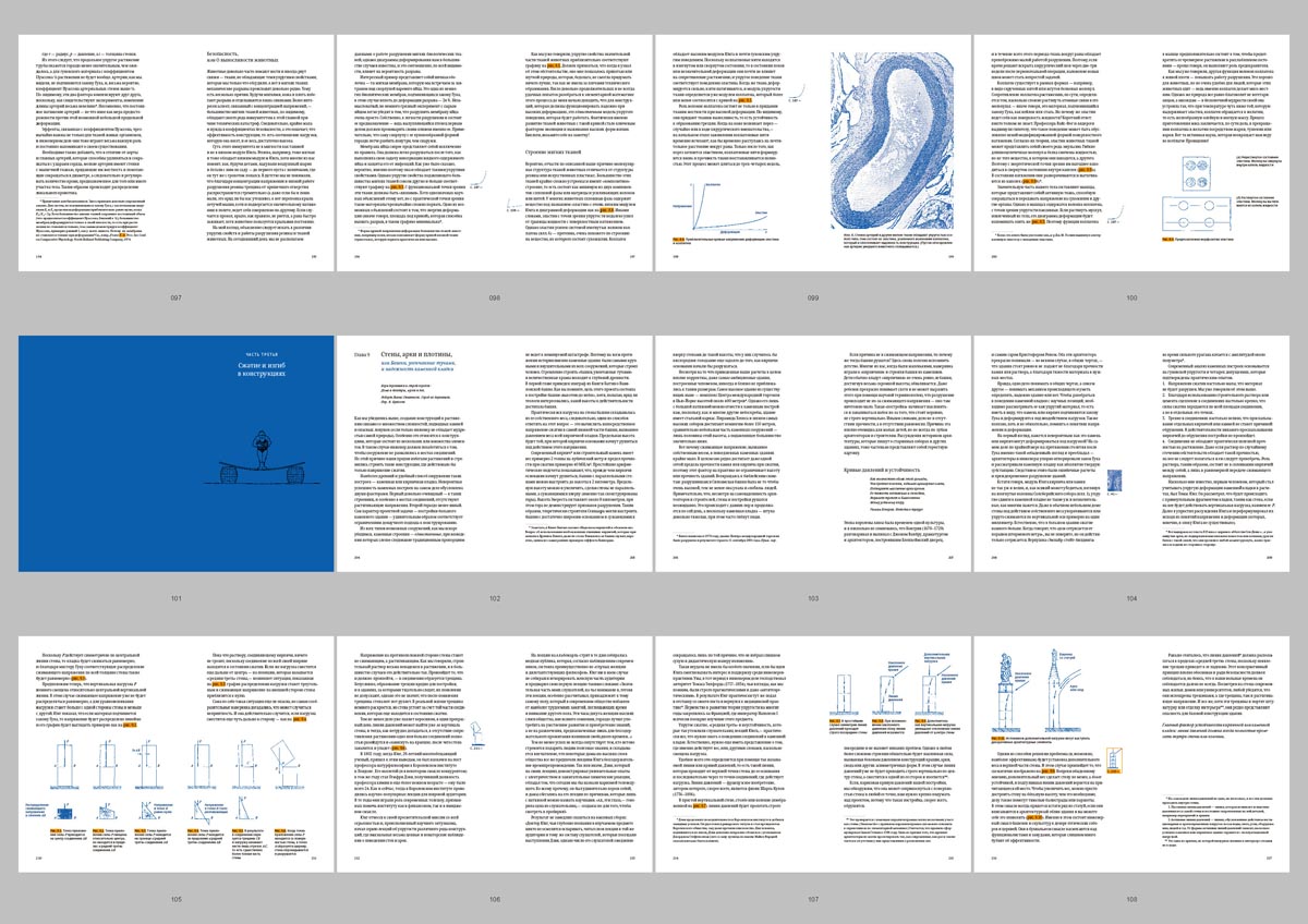 konstruktsii 2021 process 09