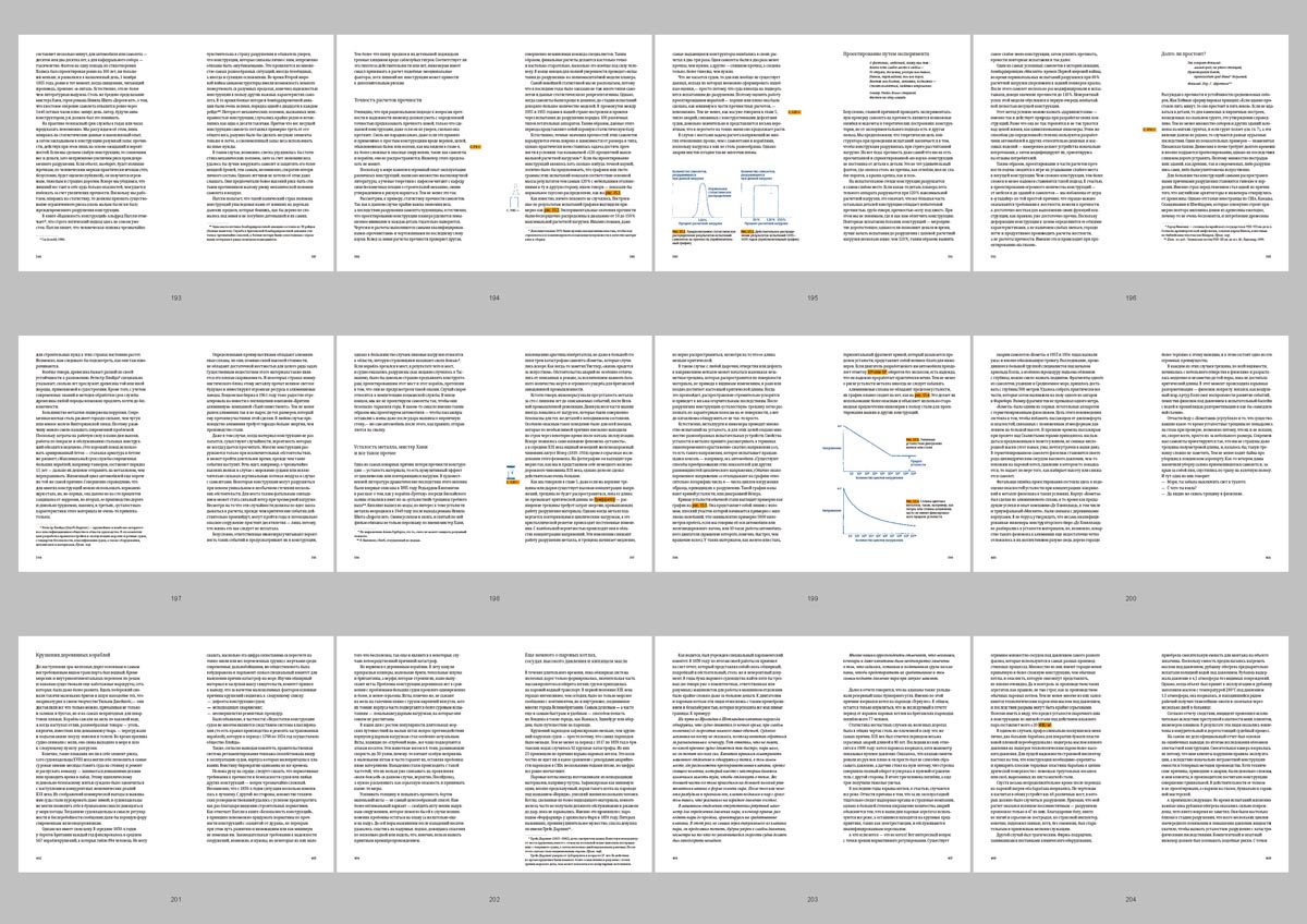 konstruktsii 2021 process 17